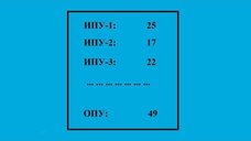 Отрицательный объем КР СОИ